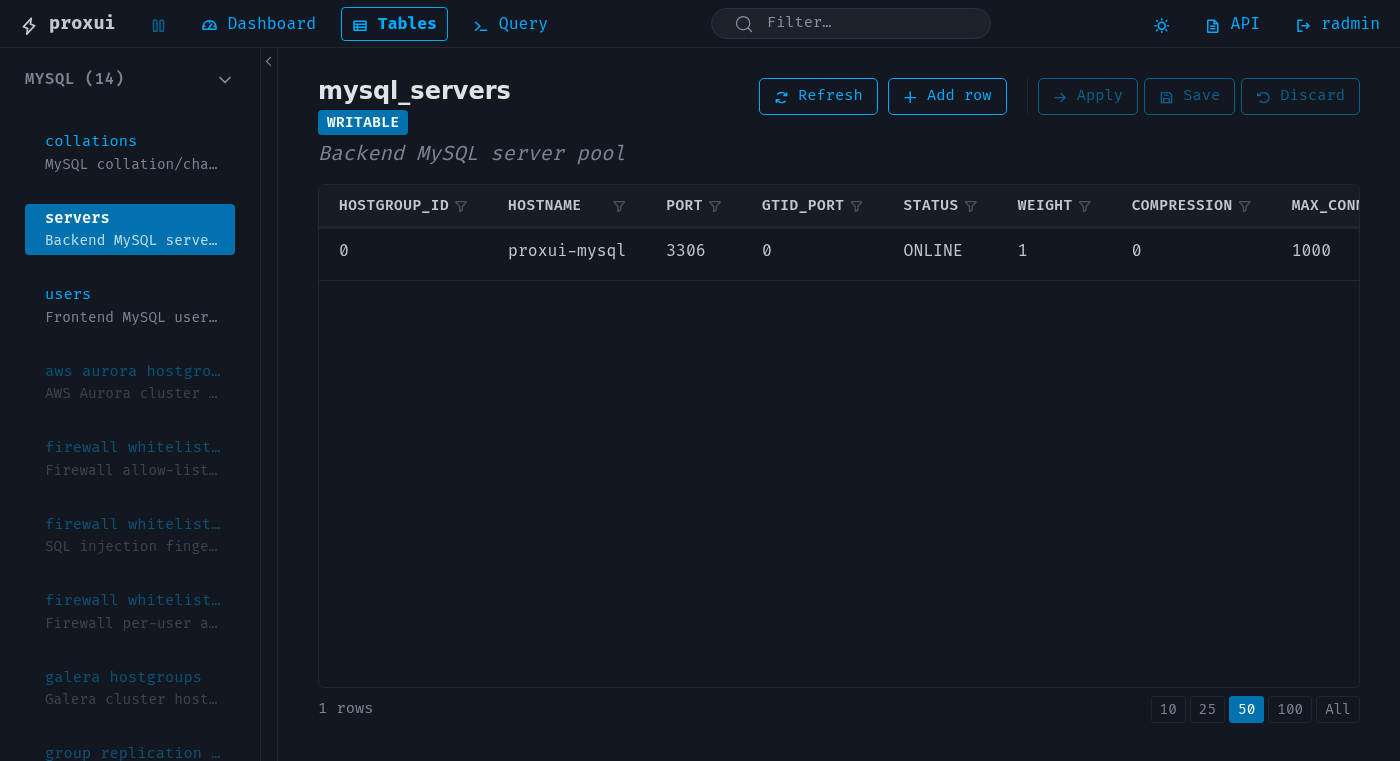 proxui table browser with mysql_servers